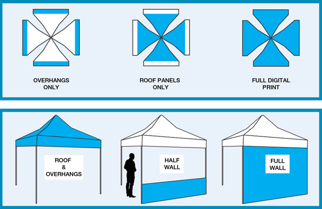 Marquee Printing Options